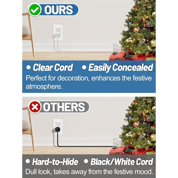 3 Prong Clear Extension Cord - 10 FT Male to Female Invisible Indoor Power Cable, UL-Certified, 3 x 18 AWG 250V 6A