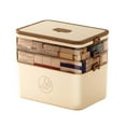 3-Tier Portable Storage Box Multipurpose Plastic Organizer with Handle ...