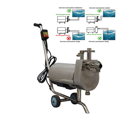 3 Ton Self-Priming Pump Stainless Steel Movable 110V