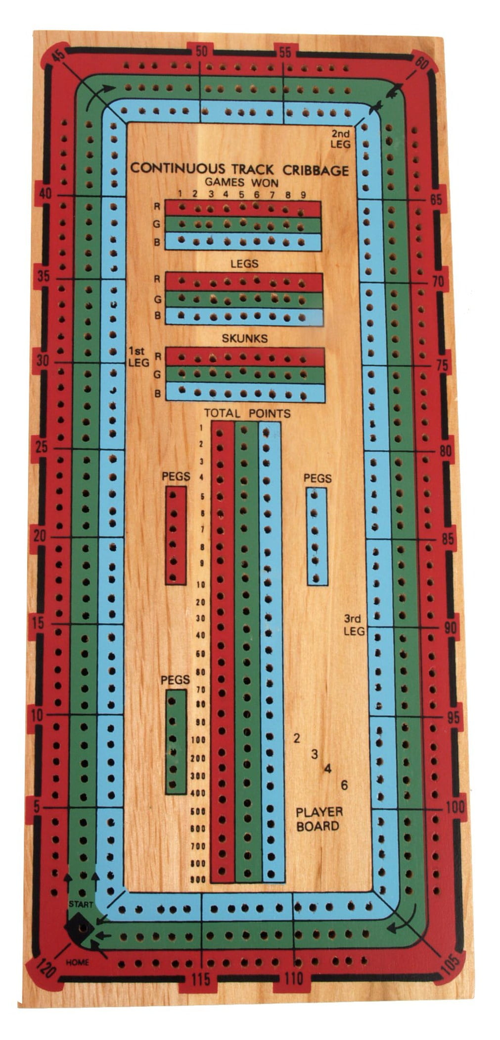 3 Track Continuous Color Cribbage