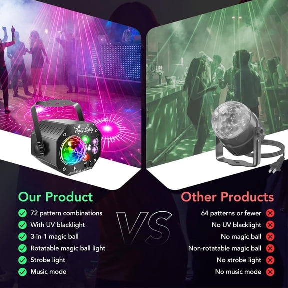 3-in-1 DJ Party Lights, UV Strobe Stage Light with Pattern Projection & RGB Disco Ball, Sound Activated Lighting for Birthday Wedding Karaoke Club Bar Home Room Decor
