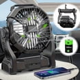 thumbnail image 1 of 3-in-1 Portable Camping Fan w/ LED Lantern & Timer, Rechargeable Battery Operated for Tents, BBQ, Travel, 1 of 17