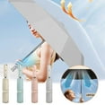 thumbnail image 1 of 3-in-1 Umbrella with Built In Fan and Nebulizer Automatic Folding UV Protection Rechargeable Portable Sun Shade for Travel Fishing or Golf Rain and Sun Dual Use End-of-Season Clea-rance Discounts, 1 of 6