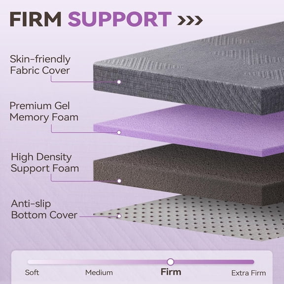 3 inch Firm to Extra Firm Memory Foam Mattress Topper Twin Size for Big Guys, Supportive Mattress Pad for Back Pain Relief, Firm Foam Bed Topper with Senior Grey Cover, CertiPUR-US Certified