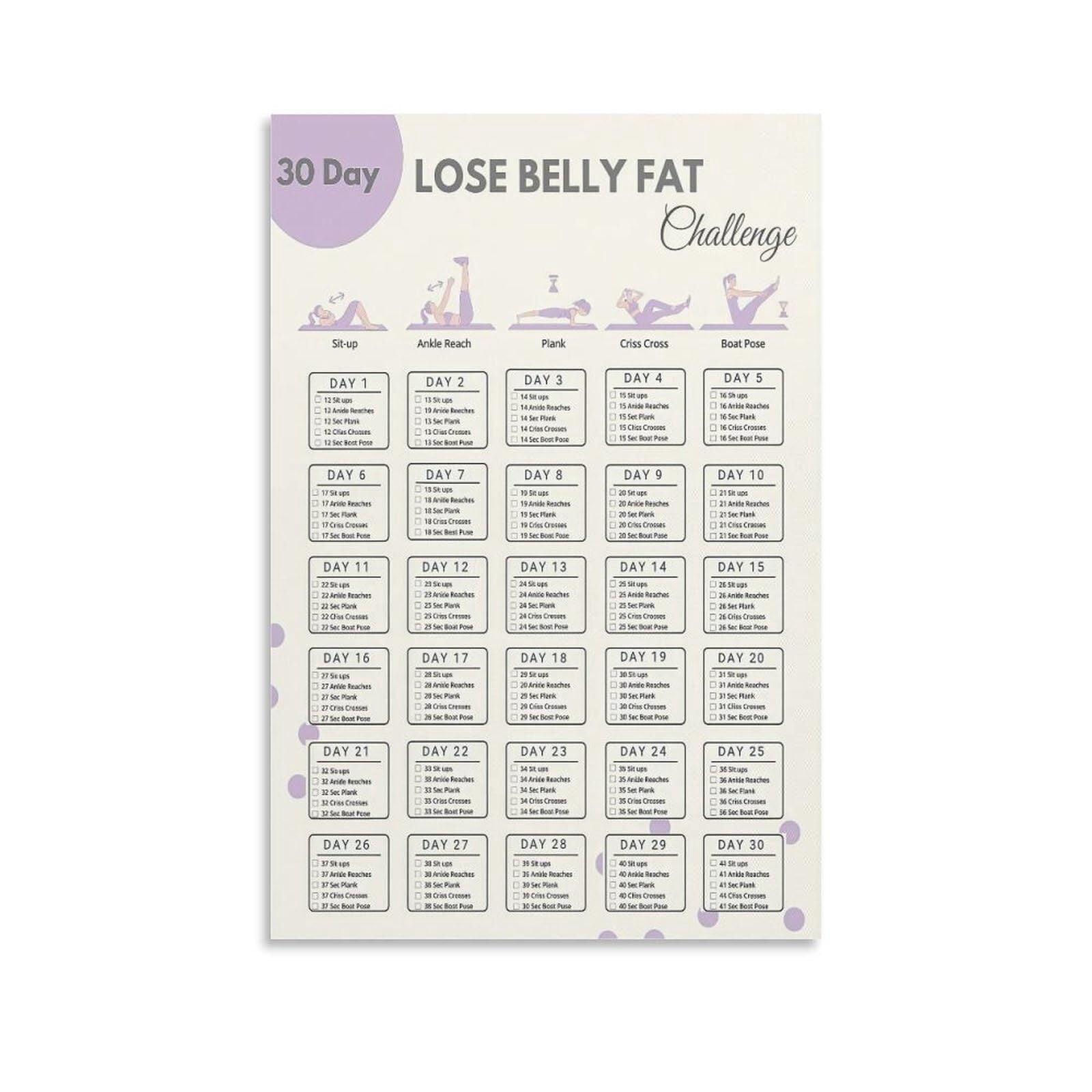 30-Day Belly Fat Loss Poster Challenge Workout Tracker Canvas Wall Art Aesthetic Decorative Painting Living Room Restaurants, Pool Hallsstyle