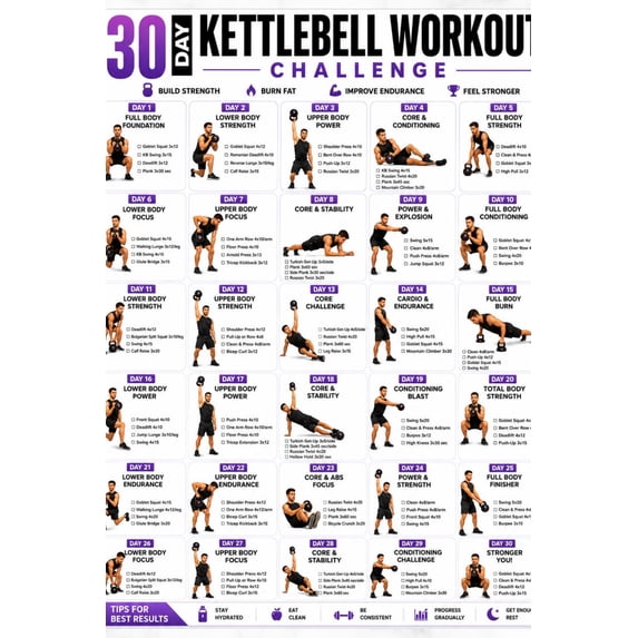 30 Day Kettlebell Workout Unframed poster Full Body Challenge Unframed ...