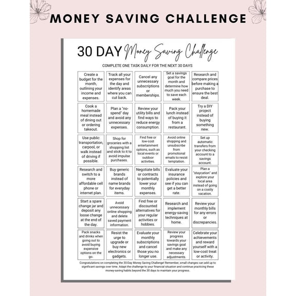 30 Day Money Saving Challenge Poster Financial Tracking Poster