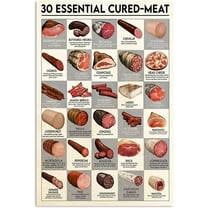 30 Essential Cured- Meat Metal Signs Wall Decor Cook Learning Posters Home Kitchen Infographic Plaque Decor Restaurant Farm Farmhouse (Aluminum) Size: 12 x 16 inch