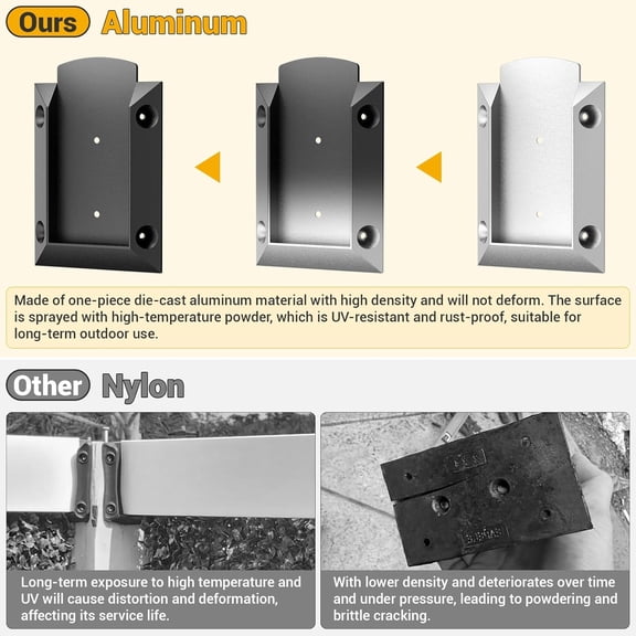 30 PCS Aluminium Deck Railing Connectors for 2x4 Inch ( Size 1.5”x3.5”) Wood Post to Handrail Connection with 180 PCS Screws for Wooden Fence Stair Railings, Rust-Free