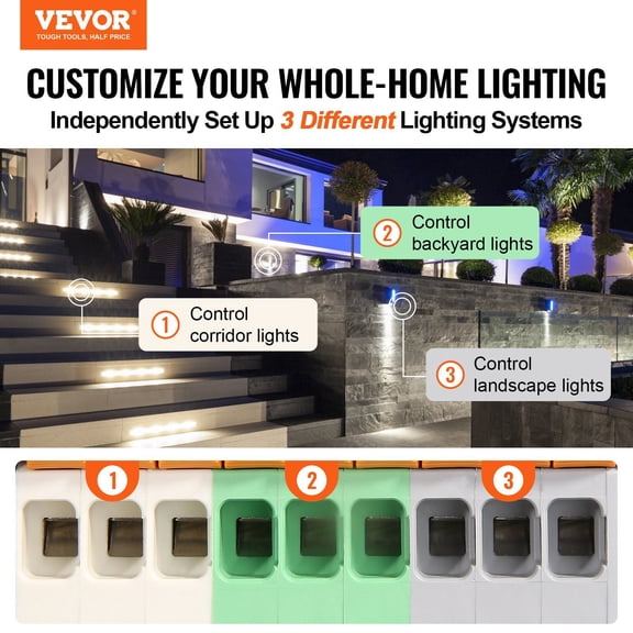 300W Low Voltage Landscape Transformer with Timer&Photocell Sensor,Waterproof Landscape Lighting Transformer,120V AC to 12V/14V AC for Outdoor,Spotlight,Pathway Light,Pool light,ETL