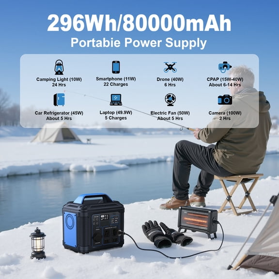 300W Portable Power Station 296Wh 80000mAh solar generator for camping RV home backup outdoor travel CPAP road trips laptop phone emergency power supply with AC DC USB PD ports off grid tailgating