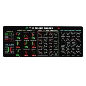300x600x2mm Large Stock Trader Desk Mat, Chart Pattern Computer Mouse Pad, Stitched Edge Wide Gaming Trading Pad for Office Desktop Work Surfaces