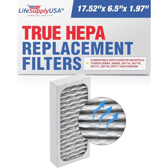 30964 True HEPA Filter Replacement Compatible with HEPAtech Tower 30965, 30715, 30716, 30717, 30770, 30771 Air Purifiers by