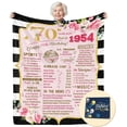 thumbnail image 1 of 30th Birthday Blanket Gifts for Women with Gift Box, Gifts for Women Turning 30, Happy 30th Birthday Gift Ideas for Her, 30th Birthday Decorations Throw Blanket 60"x50" (30TH), 1 of 5