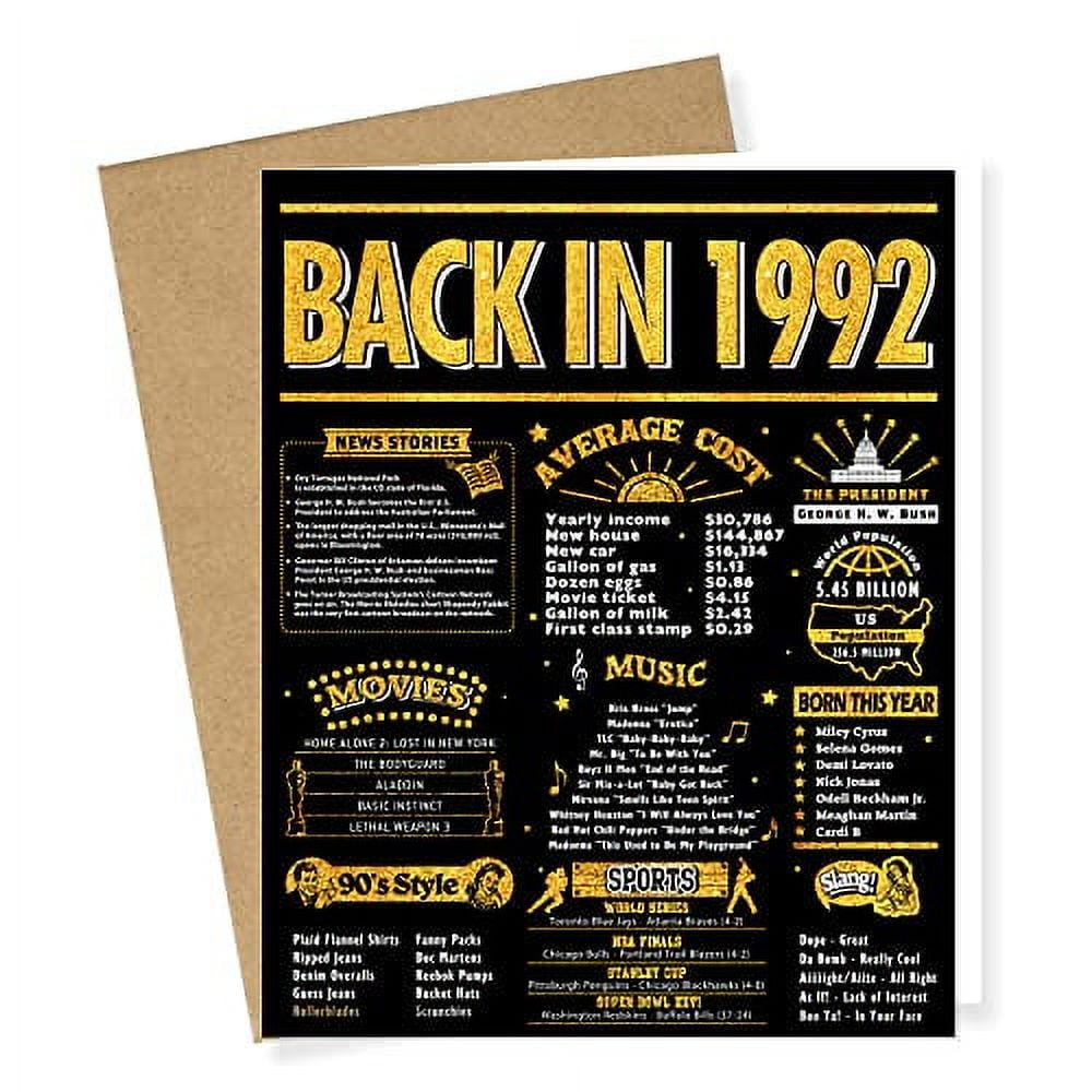 30th Birthday Card Gifts for Men and Women, Happy and Funny Birthday Cards for Husband, 8x10 inch Print for Party Supplies Centerpieces, Gold Laser - Walmart.com 30th-birthday-card-gifts-for-men-and-women-happy-and-funny-birthday-cards-for-husband-8x10-inch-print-for-party-supplies-centerpieces-gold-laser-walmart-com