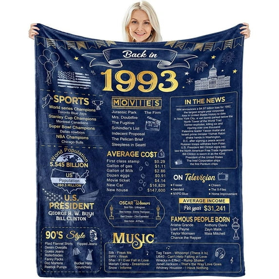 30th Birthday Gifts for Men Women Blanket 1993 30th Birthday Anniversary Weeding Decorations Turning 30 Year Old Bday Gift Idea for Husband Wife Boyfriend Girlfriend Back in 1993 Blanket 60Lx50W Inch