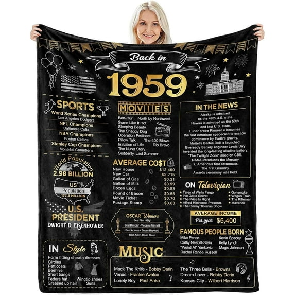 30th Birthday Gifts for her Women Men, 30th Anniversary Blanket Gifts for Couples -Back in1994- Best 30 Year Old Birthday Gifts for Men 30th Birthday Decorations for him Throw Blanket 60Lx50W