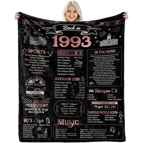 30th Birthday Gifts for Women Men Blanket 1993 30th Birthday Anniversary wedding Decorations Turning 30 Year Old Bday Gift Idea for Wife Husband Girlfriend Boyfriend Back in 1993 Blanket 60Lx50W Inch