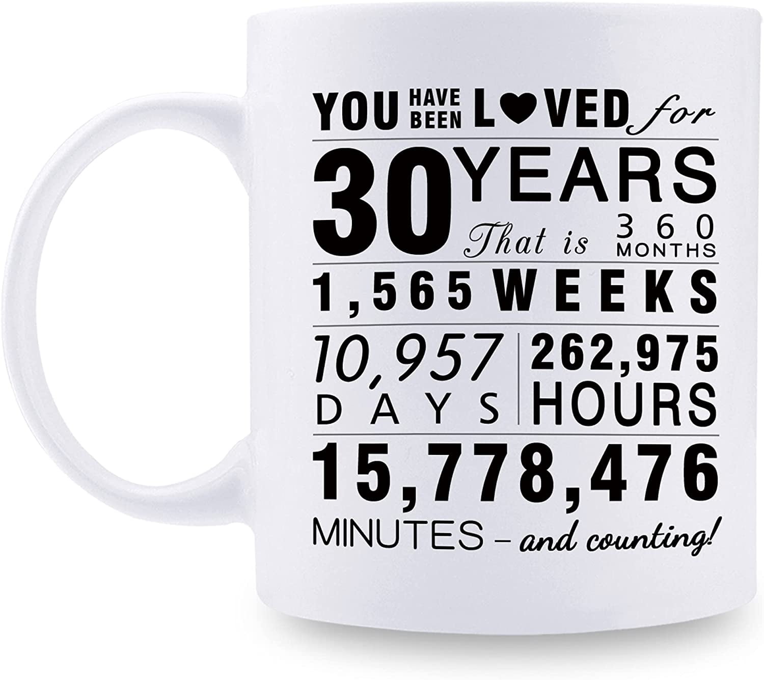 30th Birthday Gifts for Women You Have Been Loved for 30 Years