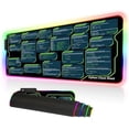 thumbnail image 1 of 31.5x11.8 in Python Cheat Sheet RGB Led Mousepad for Beginner, Python Reference Guide Led Desk Mat, Python CheatSheet for Software Engineers, Gift for AI Programmer Desk Mat, 1 of 3