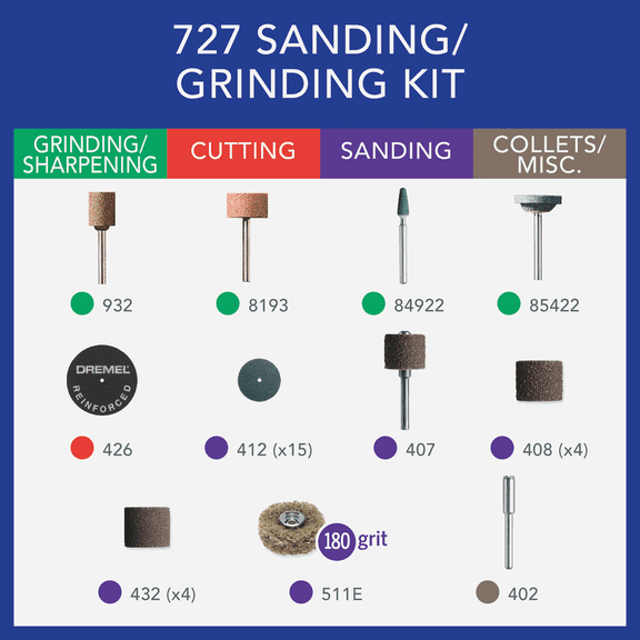 31-Piece Sanding/Grinding Rotary Tool Accessory Kit - Pack of 2 Residential Use, Standard Application