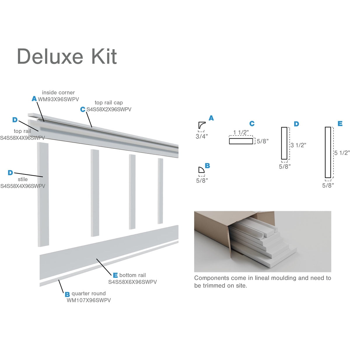 32" Height with 20" Wide Adjustable Wall Panels, Deluxe Shaker 8' PVC Wainscoting Kit, (for heights up to 32"H)