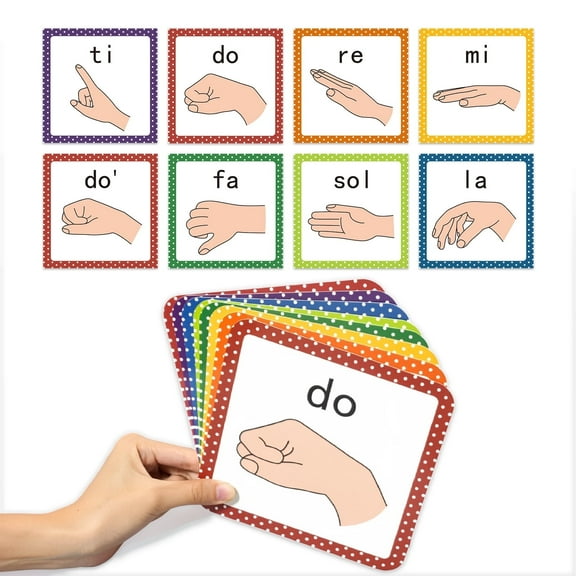 32-Pack Curwen/Kodaly Solfege Hand Sign Cards, Laminated 6-Inch Square, Pitch Guide Cards for Beginners, Music practice, Group Activities