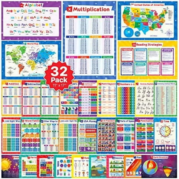 32 Set of 59 Educational Posters for Kids - Alphabet Chart, Periodic Table, USA, World Map, Multiplication Charts, Science Posters, Division Chart, Calendar, Sight Words, Homeschool Supplies - 17x11