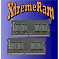 thumbnail image 1 of 32GB 2 x 16GB PC4-17000 DDR4 2133 MHz Sodimm Laptop Memory RAM Kit 2133 260-Pins, 1 of 4