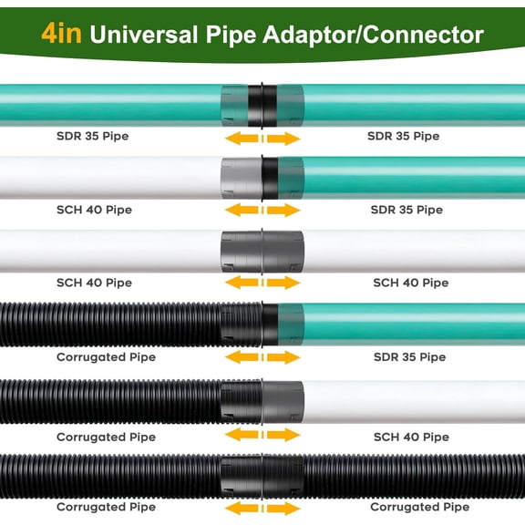 32mm PVC Pipe Fittings, 2 Pack 3 Way Y Shape Water Tubing Joint Connectors Adapters Union for Garden Irrigation Home Aquarium
