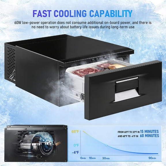 33QT RV Refrigerator, 12V/110V Drawer Refrigerator,RV Drawer Fridge,Quiet for Travel Camping Road Trips Truck Van SUV