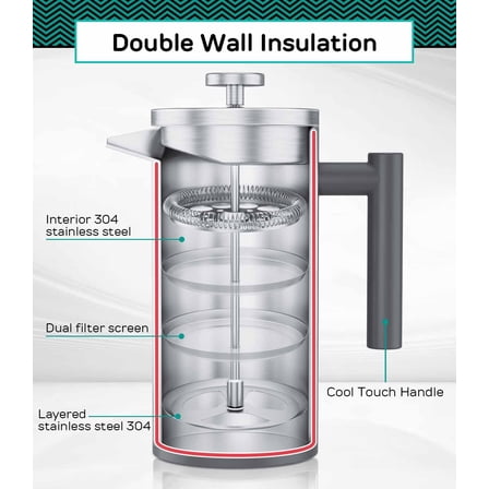 34 oz French Press Coffee Maker