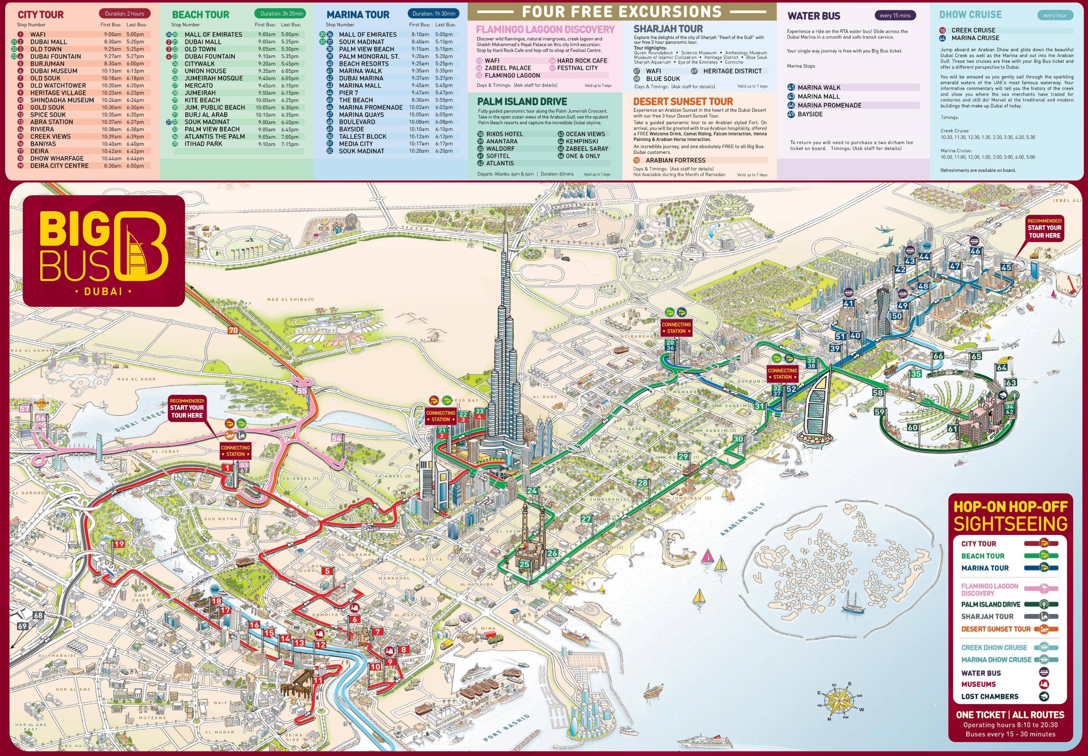 34x24in Dubai tourist attractions map 【Photo Paper】 - Walmart.com