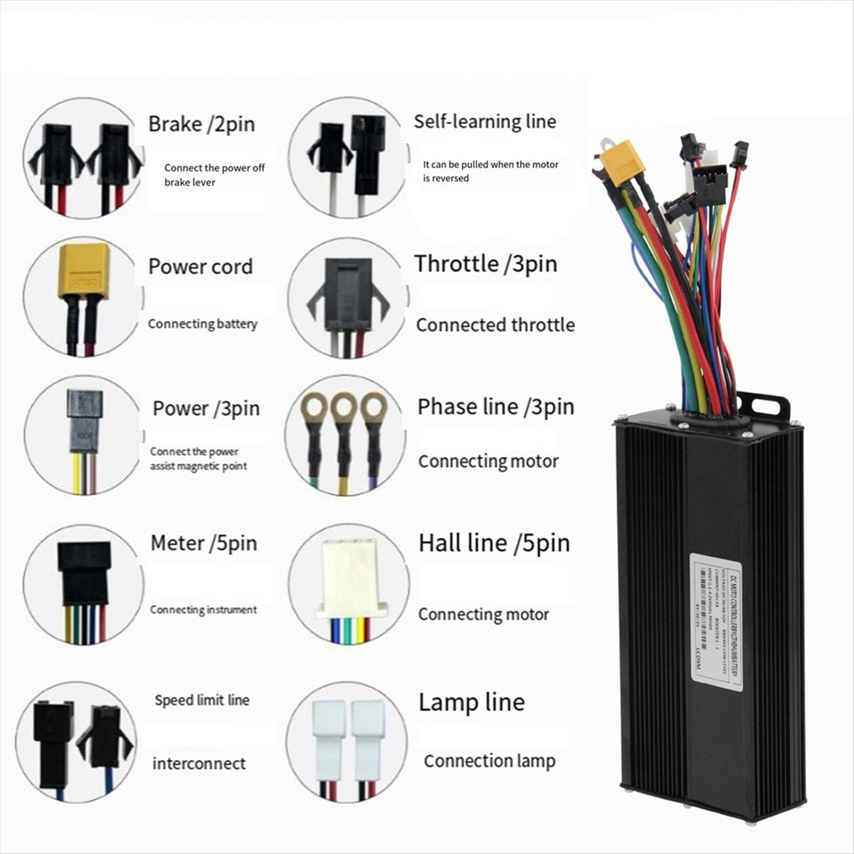 Besttoolifes E-Bike Brushless Controller 36V-52V 1500W/2000W