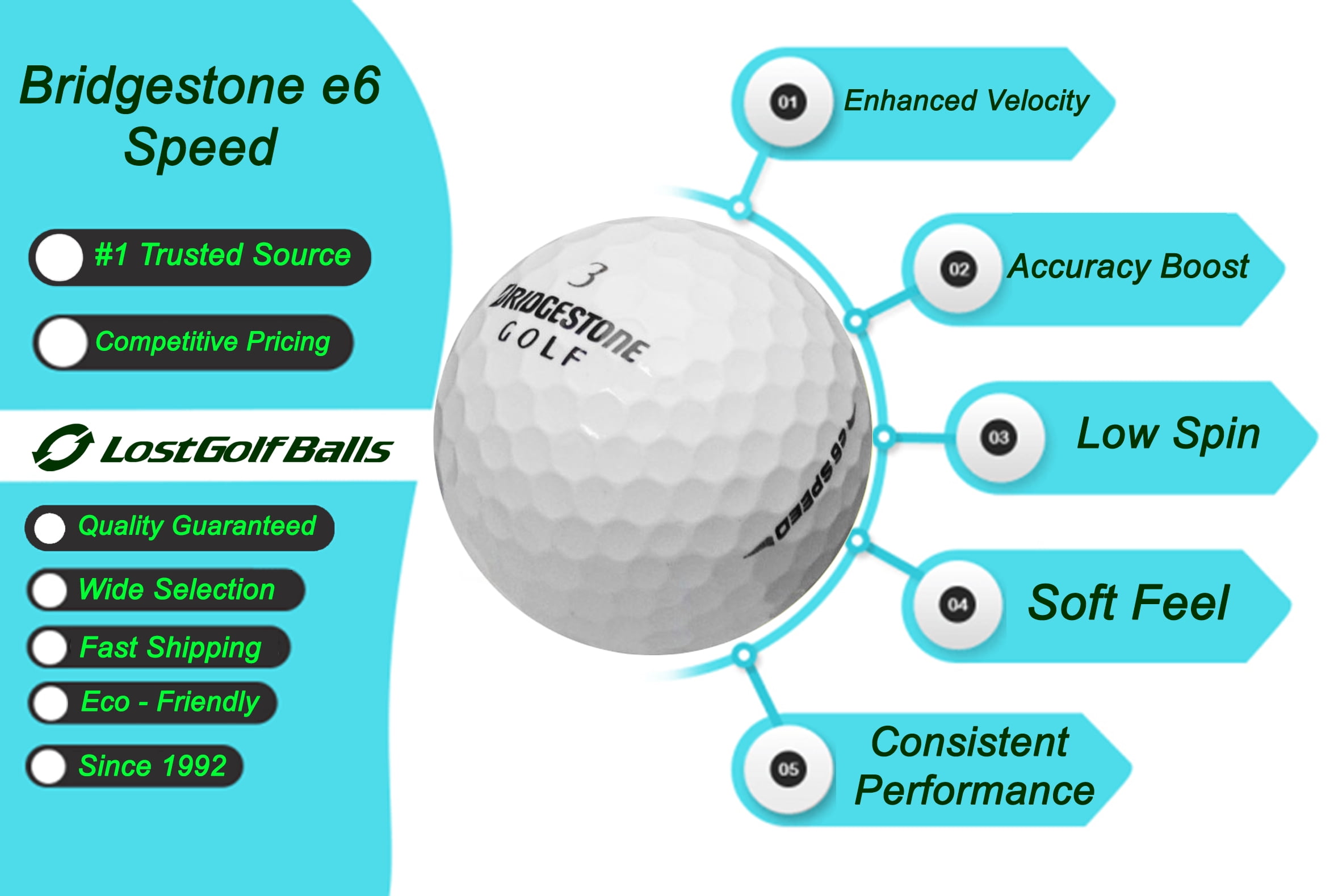36 Bridgestone e6 Speed Golf Balls in Near Mint Condition, AAAA Quality, Recycled Used Golf Balls, Best Value Golf Balls, White