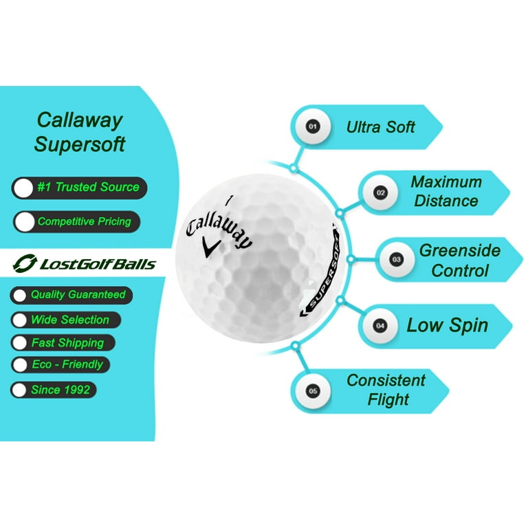 Callaway SUPERSOFT ゴルフボール 36個 Callaway Supersoft Golf Balls - Long Distance & Soft