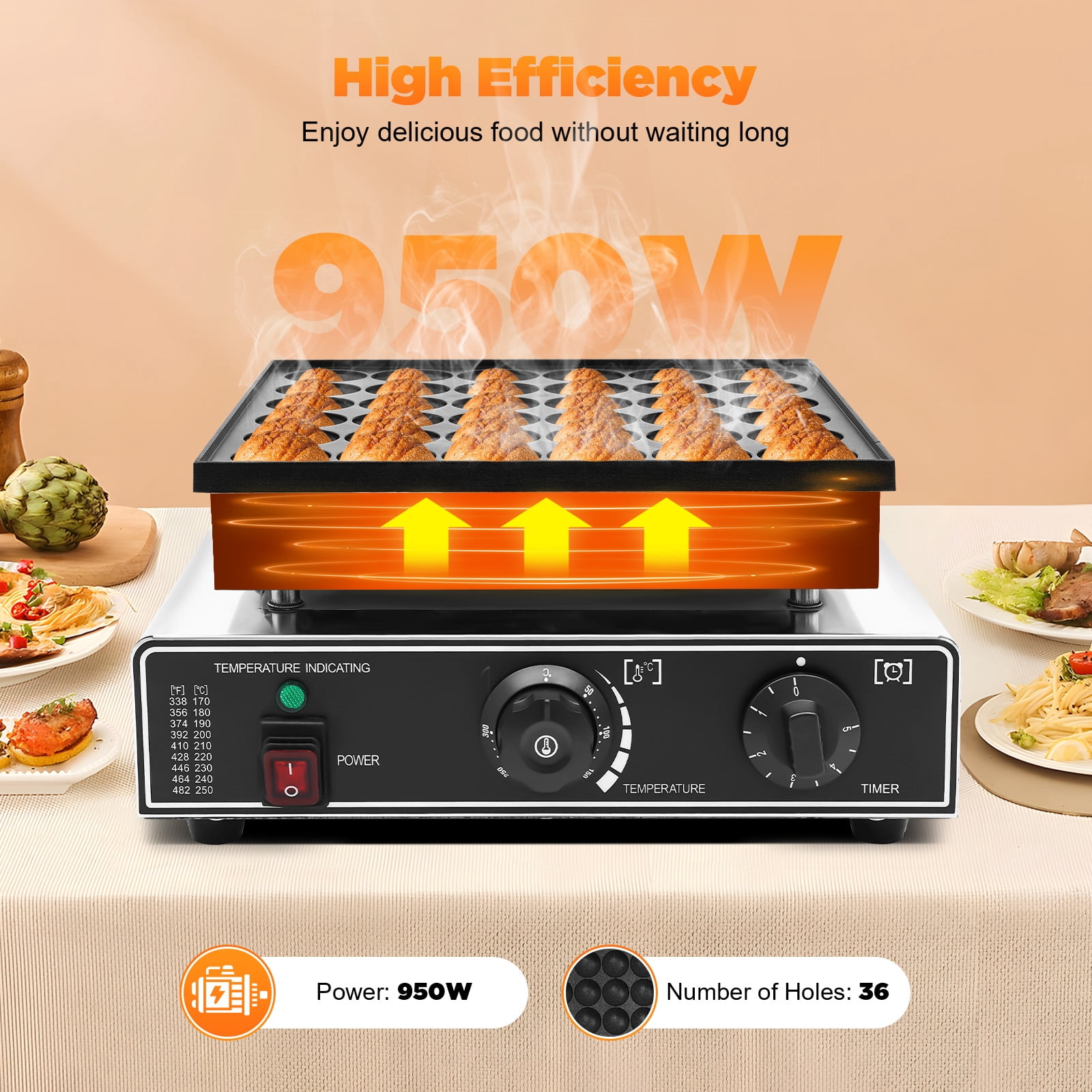 36-Hole Waffle Maker, 950W Commercial Grade with Adjustable Temperature 122-572°F, 4.8cm Round Molds, Ideal for Bakeries and Restaurants