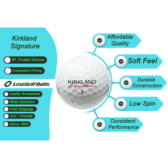 36 Kirkland Signature Golf Balls in Mint Condition, Recycled Used Golf Balls, AAAAA Quality Quality, Best Quality, White