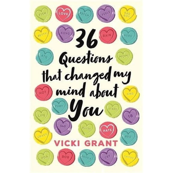 36 Questions That Changed My Mind About You