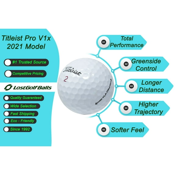 Pre-Owned 36 Titleist Pro V1x Golf Balls in Mint Condition, 2021 Year Model, No Logos, No Player Markings, Refinished Used Golf Balls, Quality Guaranteed, White