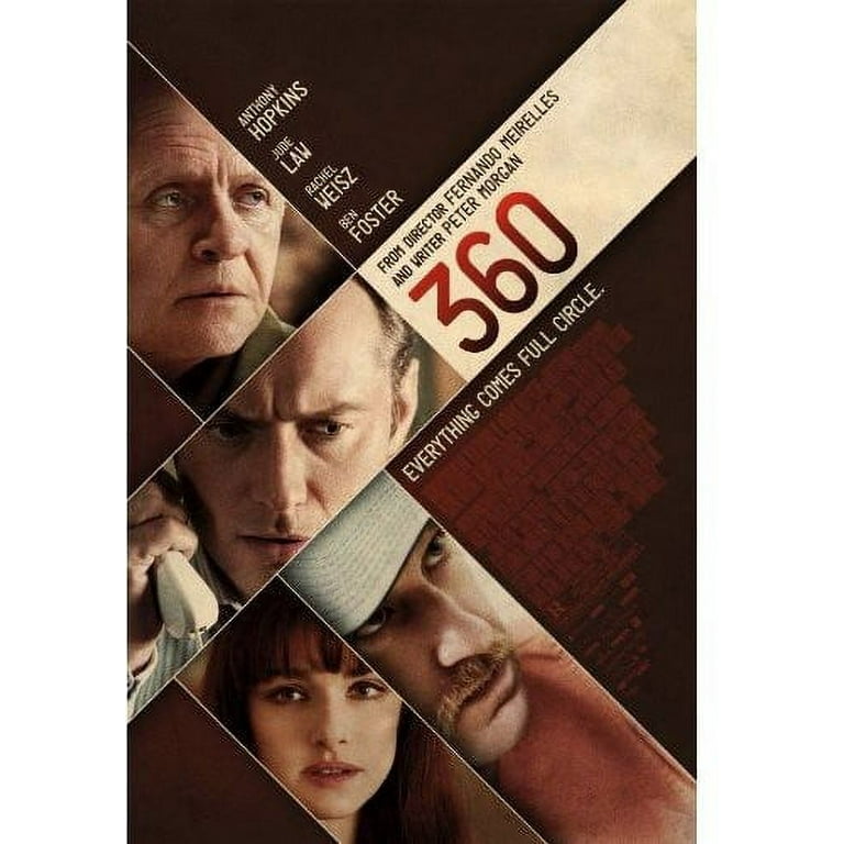 360 (Blu-ray), Magnolia Home Ent, Mystery & Suspense - Walmart.com
