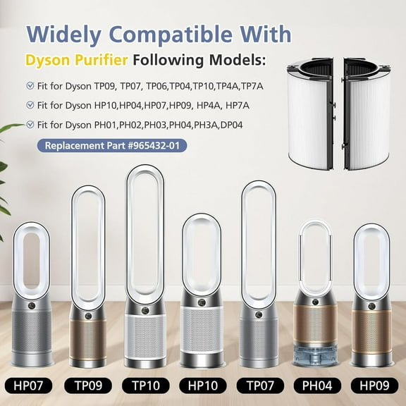 360 °   Combi Glass H13 Hepa + Activated Carbon Filter for  Air Purifiers - 2-in-1 Replacement Filters, 2 Pack