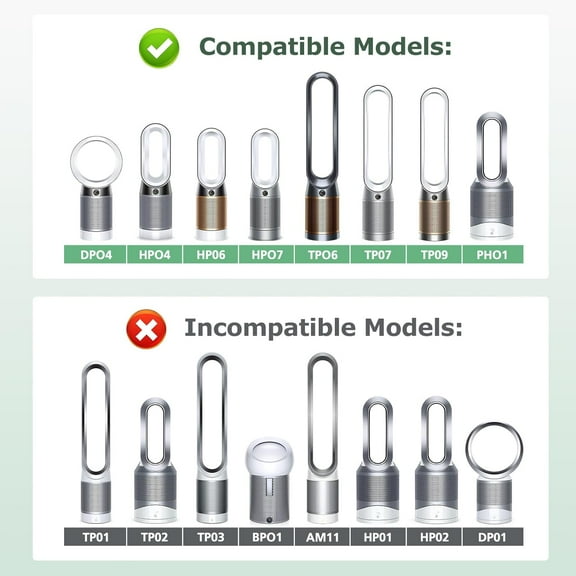 360 Combi Glass HEPA + Carbon Air Purifier Filter Replacement for  Models, 2 Pack - Premium Filtration for Pollen, Pet Dander, and Odors