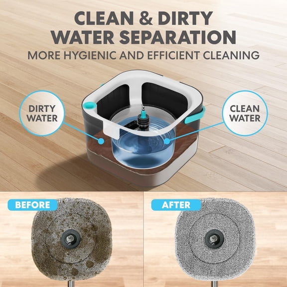 360 Square Spin Mop and Bucket System Dual Compartment, Separate Clean & Dirty Water 3 High-Absorbent Microfiber Washable Heads All Types Floor Cleaning