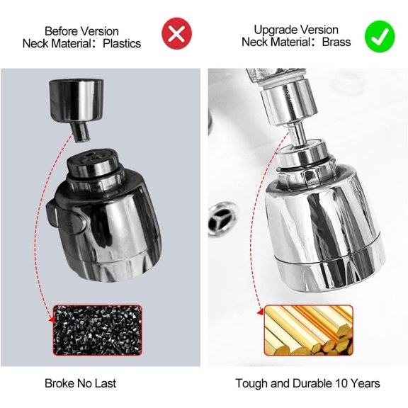 360 Swivel Kitchen Sink Faucet Aerator Faucet Sprayer Attachment Tap Aerator Faucet Nozzle Faucet Head 55/64'' Female Thread for Kitchen, Bathroom Faucet (Shorter Style 1PC,Adapter Included)