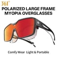 thumbnail image 1 of 361° Fit Over Sunglasses for Men Women, Polarized Large Frame Sports Overglasses with UV400 Protection TAC Lens, 24g Lightweight Shield Glasses for Cycling Driving Golf, 1 of 5