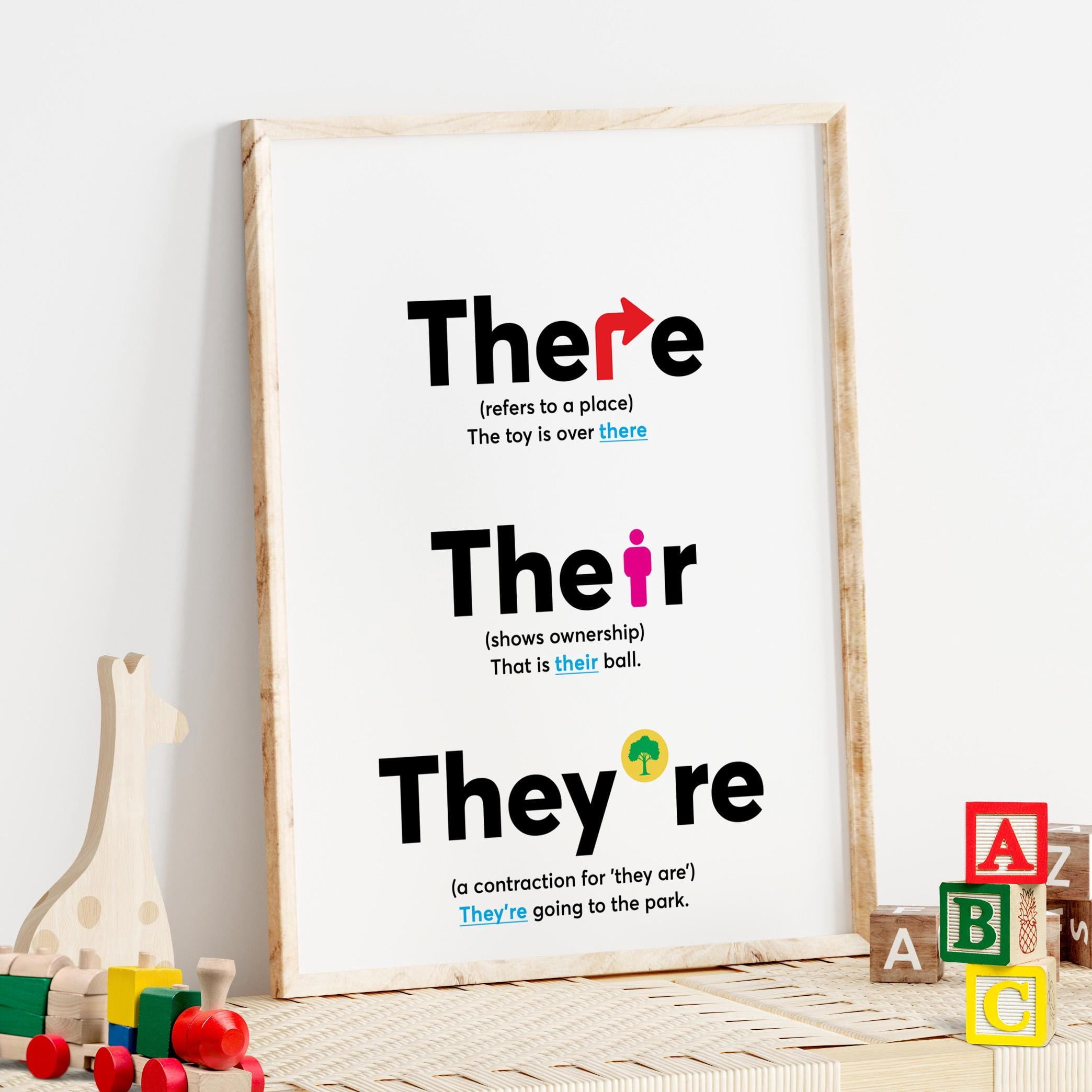 369 Prints Their There They'Re Classroom Print Poster Language Grammar ...