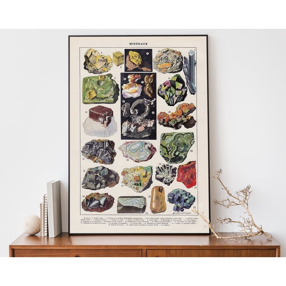 369 Prints vintage Mineral And Gem Art Print, Scientific Chart Poster, Rustic Boho Wall Art UNFRAMED, 24x36