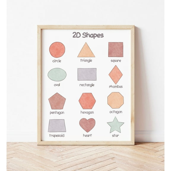 369 Prints 2D Shapes Poster Preschool Educational Posters For Toddlers Learning Resources Classroom Montessori Wall Art Homeschool Wall Decor UNFRAMED, 12x18