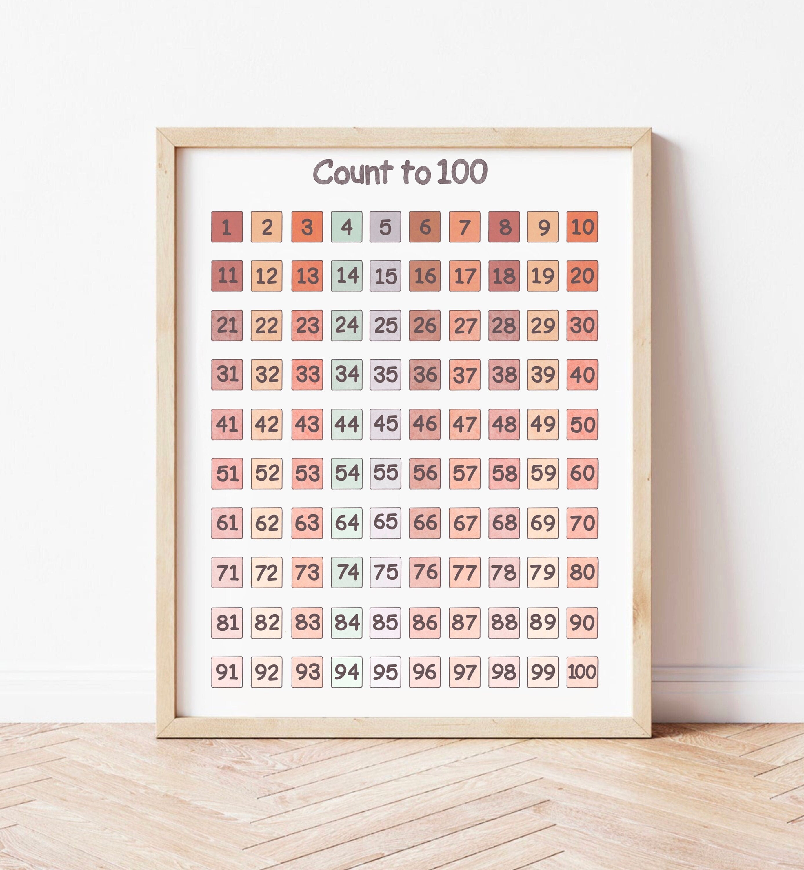 369 Prints count To 100 Chart Educational Wall Art Classroom Posters ...